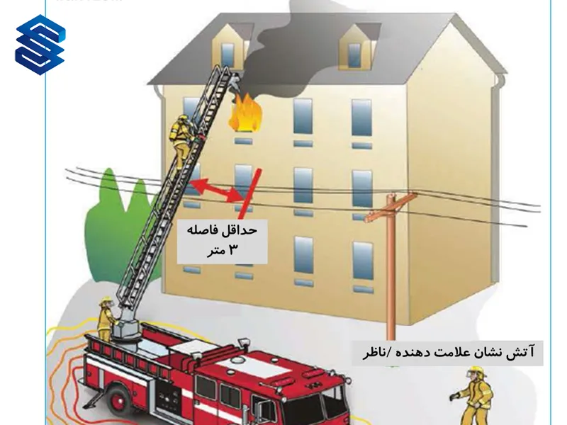 قوانین سازمان آتش نشانی 1404